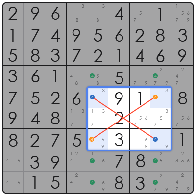 print sudoku grid